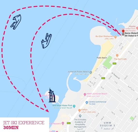 Jet Ski 30 Mins Jet Ski 30 Mins